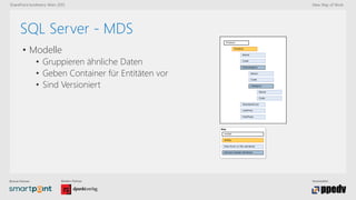 Bronze-Partner: Medien-Partner: Veranstalter:
SharePoint konferenz Wien 2015 New Way of Work
SQL Server - MDS
• Modelle
• Gruppieren ähnliche Daten
• Geben Container für Entitäten vor
• Sind Versioniert
 