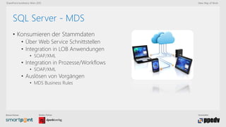 Bronze-Partner: Medien-Partner: Veranstalter:
SharePoint konferenz Wien 2015 New Way of Work
SQL Server - MDS
• Konsumieren der Stammdaten
• Über Web Service Schnittstellen
• Integration in LOB Anwendungen
• SOAP/XML
• Integration in Prozesse/Workflows
• SOAP/XML
• Auslösen von Vorgängen
• MDS Business Rules
 