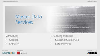 Bronze-Partner: Medien-Partner: Veranstalter:
SharePoint konferenz Wien 2015 New Way of Work
Master Data
Services
Verwaltung
• Modelle
• Entitäten
Erstellung mit Excel
• Massenaktualisierung
• Data Stewards
 
