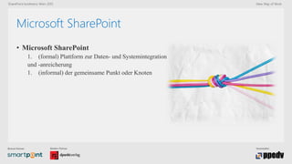 Bronze-Partner: Medien-Partner: Veranstalter:
SharePoint konferenz Wien 2015 New Way of Work
Microsoft SharePoint
• Microsoft SharePoint
1. (formal) Plattform zur Daten- und Systemintegration
und -anreicherung
1. (informal) der gemeinsame Punkt oder Knoten
 