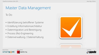 Bronze-Partner: Medien-Partner: Veranstalter:
SharePoint konferenz Wien 2015 New Way of Work
Master Data Management
To Do
• Identifizierung betroffener Systeme
• Erstellung Informationsarchitektur
• Datenmigration und Bereinigung
• Process (Re)-Engineering
• Datenverwaltung / Datenerhaltung
 