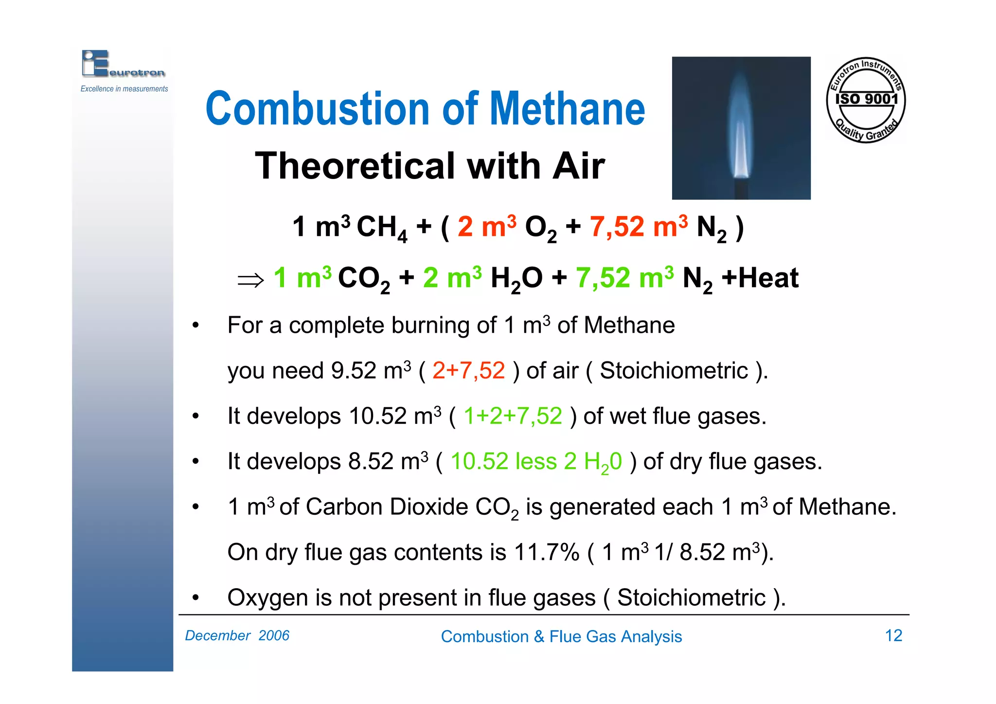 Combustion & Flue Gas Analysis | PDF
