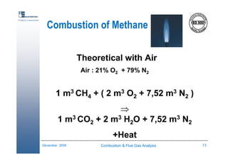 Combustion & Flue Gas Analysis | PDF