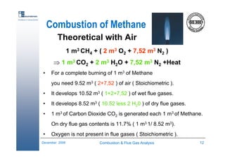 Combustion & Flue Gas Analysis | PDF