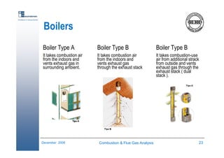 Combustion & Flue Gas Analysis 23December 2006
Excellence in measurements
Boilers
Boiler Type A
It takes combustion air
from the indoors and
vents exhaust gas in
surrounding ambient.
Boiler Type B
It takes combustion air
from the indoors and
vents exhaust gas
through the exhaust stack
Boiler Type B
It takes combustion-use
air from additional strack
from outside and vents
exhaust gas through the
exhaust stack ( dual
stack ).
 