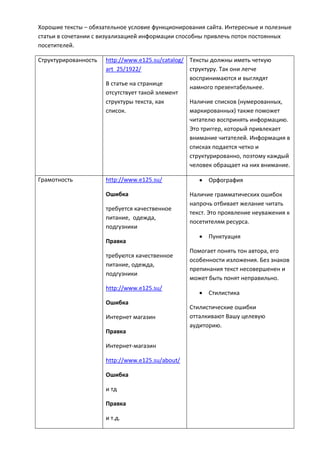 Хорошие тексты – обязательное условие функционирования сайта. Интересные и полезные
статьи в сочетании с визуализацией информации способны привлечь поток постоянных
посетителей.
Структурированность http://www.e125.su/catalog/
art_25/1922/
В статье на странице
отсутствует такой элемент
структуры текста, как
список.
Тексты должны иметь четкую
структуру. Так они легче
воспринимаются и выглядят
намного презентабельнее.
Наличие списков (нумерованных,
маркированных) также поможет
читателю воспринять информацию.
Это триггер, который привлекает
внимание читателей. Информация в
списках подается четко и
структурированно, поэтому каждый
человек обращает на них внимание.
Грамотность http://www.e125.su/
Ошибка
требуется качественное
питание, одежда,
подгузники
Правка
требуются качественное
питание, одежда,
подгузники
http://www.e125.su/
Ошибка
Интернет магазин
Правка
Интернет-магазин
http://www.e125.su/about/
Ошибка
и тд
Правка
и т.д.
 Орфография
Наличие грамматических ошибок
напрочь отбивает желание читать
текст. Это проявление неуважения к
посетителям ресурса.
 Пунктуация
Помогает понять тон автора, его
особенности изложения. Без знаков
препинания текст несовершенен и
может быть понят неправильно.
 Стилистика
Стилистические ошибки
отталкивают Вашу целевую
аудиторию.
 