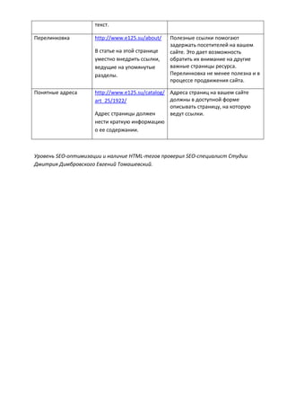 текст.
Перелинковка http://www.e125.su/about/
В статье на этой странице
уместно внедрить ссылки,
ведущие на упомянутые
разделы.
Полезные ссылки помогают
задержать посетителей на вашем
сайте. Это дает возможность
обратить их внимание на другие
важные страницы ресурса.
Перелинковка не менее полезна и в
процессе продвижения сайта.
Понятные адреса http://www.e125.su/catalog/
art_25/1922/
Адрес страницы должен
нести краткую информацию
о ее содержании.
Адреса страниц на вашем сайте
должны в доступной форме
описывать страницу, на которую
ведут ссылки.
Уровень SEO-оптимизации и наличие HTML-тегов проверил SEO-специалист Студии
Дмитрия Димбровского Евгений Томашевский.
 