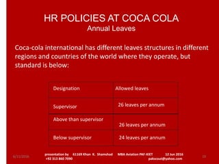 Coca-cola international has different leaves structures in different
regions and countries of the world where they operate, but
standard is below:
HR POLICIES AT COCA COLA
Annual Leaves
Designation Allowed leaves
Supervisor 26 leaves per annum
Above than supervisor
26 leaves per annum
Below supervisor 24 leaves per annum
presentation by 61169 Khan K. Shamshad MBA Aviation PAF-KIET 12 Jun 2016
+92 313 860 7090 pakscout@yahoo.com
196/11/2016
 