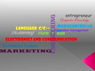 entrepreneur




                     ENGINEERING
                       Computer Knowledge
                      Microcontrolle
     LANGUAGE C/C++ Operation management
   TRAINING PGPM / MBArs
 ELECTRONICS and COMMUNICATION
Embedded System
MARKETING
 