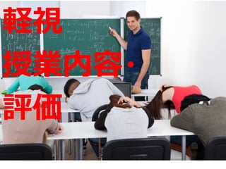 軽視
授業内容・
評価
 