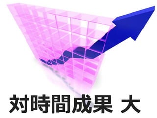対時間成果 大
 
