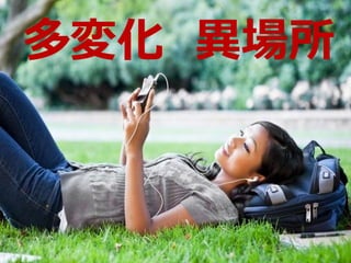 多変化 異場所
 