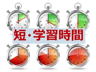 短・学習時間
 