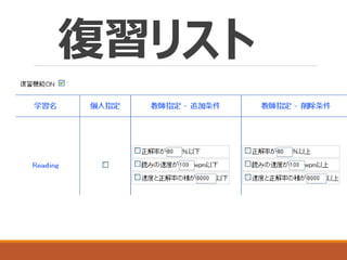 復習リスト
 