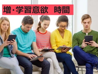 増・学習意欲 時間
 