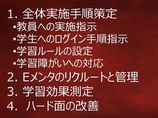 1. 全体実施手順策定
•教員への実施指示
•学生へのログイン手順指示
•学習ルールの設定
•学習障がいへの対応
2. Eメンタのリクルートと管理
3. 学習効果測定
4. ハード面の改善
 