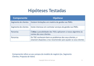 Hipóteses Testadas
Componente Hipótese
Segmento de clientes Existem limitações em matéria de gestão nas PMEs
Segmento de clientes Existe interesse em contratar serviços de gestão nas PMEs
Parcerias É ético a possibilidade dos TOCs aplicarem o nosso algoritmo às
contas dos seus clientes.
Copyright Fábrica de Startups 6
contas dos seus clientes.
Parcerias Os TOC conhecem bem os problemas dos seus clientes, e
estariam dispostos a nos recomendar para ajudar os seus clientes
Componente refere-se aos campos do modelo de negócio (ex. Segmento
Clientes, Proposta de Valor)
 
