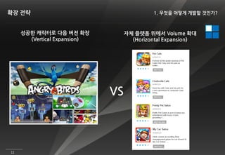 확장 전략                                       1. 무엇을 어떻게 개발할 것인가?



     성공한 캐릭터로 다음 버전 확장             자체 플랫폼 위에서 Volume 확대
       (Vertical Expansion)          (Horizontal Expansion)




                              VS




11
 