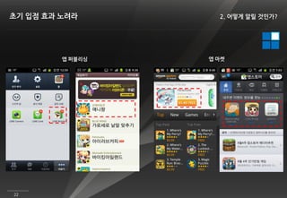 초기 입점 효과 노려라        2. 어떻게 알릴 것인가?




         앱 퍼블리싱   앱 마켓




22
 