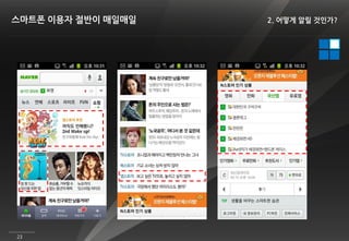 스마트폰 이용자 절반이 매일매일   2. 어떻게 알릴 것인가?




23
 