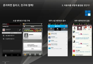 혼자하면 질리고, 친구와 함께!             3. 이용자를 어떻게 붙잡을 것인가?




     소셜 네트워크 직접 구축   외부 소셜 네트워크 흡수    외부 네트워크로 입점




26
 