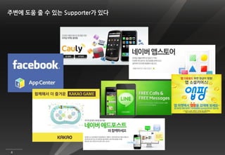 주변에 도움 줄 수 있는 Supporter가 있다




4
 