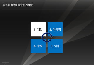 무엇을 어떻게 개발할 것인가?




                   1. 개발   2. 마케팅




                   4. 수익   3. 이용




6
 