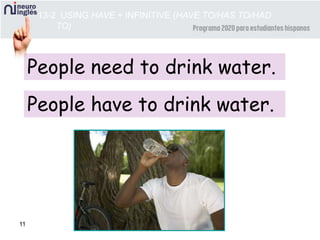 11
People need to drink water.
13-2 USING HAVE + INFINITIVE (HAVE TO/HAS TO/HAD
TO)
People have to drink water.
 