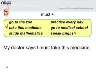 26
My doctor says I ___________________.
go to the zoo
take this medicine
study mathematics
practice every day
go to medical school
speak English
must +

13-3 Let’s Practice
must take this medicine
 