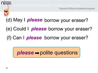 31
please
please
please(d) May I
(e) Could I
(f) Can I
borrow your eraser?
borrow your eraser?
borrow your eraser?
please polite questions
13-4 POLITE QUESTIONS: MAY I, COULD I, AND CAN I
 