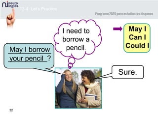 32
May I borrow
your pencil
Sure.
13-4 Let’s Practice
May I
Can I
Could I
I need to
borrow a
pencil.___________
__________?
 