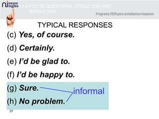 37
(c) Yes, of course.
(d) Certainly.
(e) I’d be glad to.
(f) I’d be happy to.
(g) Sure.
(h) No problem.
informal
TYPICAL RESPONSES
13-5 POLITE QUESTIONS: COULD YOU AND
WOULD YOU
 