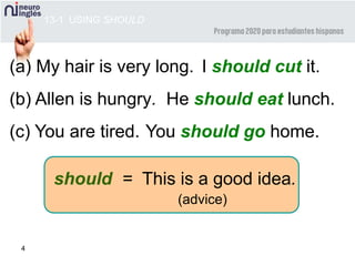 4
I should cut it.(a) My hair is very long.
(b) Allen is hungry.
(c) You are tired.
He should eat lunch.
You should go home.
13-1 USING SHOULD
should = This is a good idea.
(advice)
 