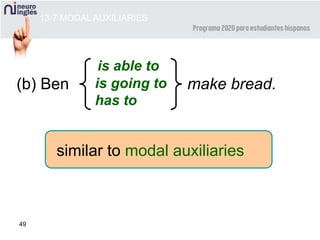 49
is able to
is going to
has to
make bread.(b) Ben
similar to modal auxiliaries
13-7 MODAL AUXILIARIES
 