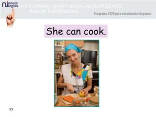 53
She can cook.
13-8 SUMMARY CHART: MODAL AUXILIARIES AND
SIMILAR EXPRESSIONS
 