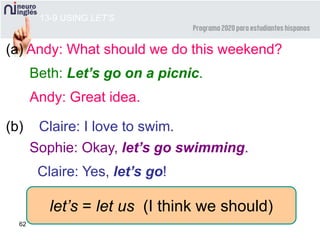 62
(a) Andy: What should we do this weekend?
Beth: Let’s go on a picnic.
Andy: Great idea.
(b) Claire: I love to swim.
Sophie: Okay, let’s go swimming.
Claire: Yes, let’s go!
13-9 USING LET’S
let’s = let us (I think we should)
 