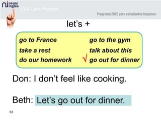 63
Let’s go out for dinner.
Don: I don’t feel like cooking.
Beth:
go to France
take a rest
do our homework
go to the gym
talk about this
go out for dinner
let’s +

13-9 Let’s Practice
 