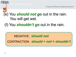 7
(e) You should not go out in the rain.
You will get wet.
NEGATIVE: should not
(f) You shouldn’t go out in the rain.
CONTRACTION: should + not = shouldn’t
13-1 USING SHOULD
 