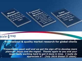 The Minter Group
Professional & quality market research for global clients
“Presentation went well and we got the sign off to develop more
plans for Japan and the region. Thanks again to you and your
team really working hard to get it done in time. I really do
appreciate it”. (July 2016 Global IT client)
 