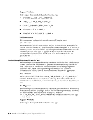 Approvals Management.pdf