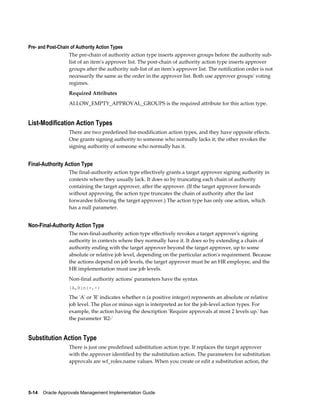 Approvals Management.pdf