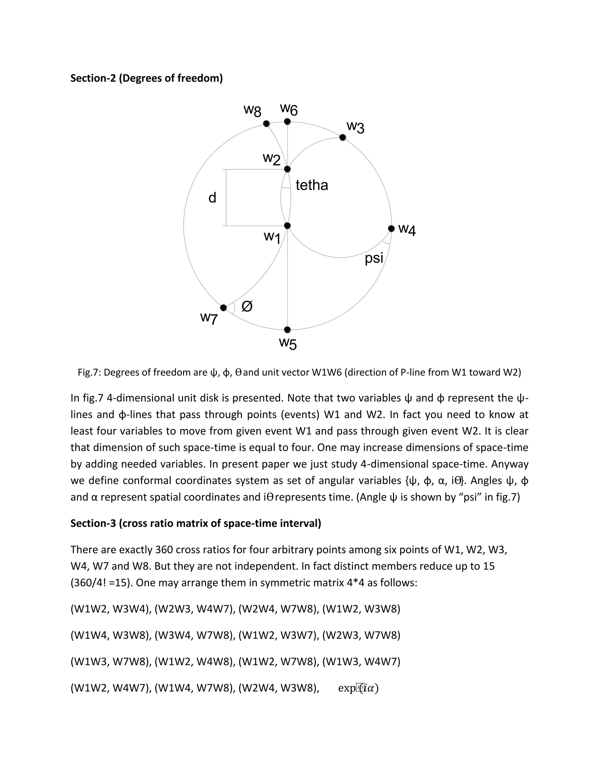 Section-2 (Degrees of freedom)
w1
w2
w3
w6
w5
w4
d
w8
w7
Ø
psi
tetha
Fig.7: Degrees of freedom are ψ, φ, ϴand unit vector W1W6 (direction of P-line from W1 toward W2)
In fig.7 4-dimensional unit disk is presented. Note that two variables ψ and φ represent the ψ-
lines and φ-lines that pass through points (events) W1 and W2. In fact you need to know at
least four variables to move from given event W1 and pass through given event W2. It is clear
that dimension of such space-time is equal to four. One may increase dimensions of space-time
by adding needed variables. In present paper we just study 4-dimensional space-time. Anyway
we define conformal coordinates system as set of angular variables {ψ, φ, α, iϴ}. Angles ψ, φ
and α represent spatial coordinates and iϴrepresents time. (Angle ψ is shown by “psi” in fig.7)
Section-3 (cross ratio matrix of space-time interval)
There are exactly 360 cross ratios for four arbitrary points among six points of W1, W2, W3,
W4, W7 and W8. But they are not independent. In fact distinct members reduce up to 15
(360/4! =15). One may arrange them in symmetric matrix 4*4 as follows:
(W1W2, W3W4), (W2W3, W4W7), (W2W4, W7W8), (W1W2, W3W8)
(W1W4, W3W8), (W3W4, W7W8), (W1W2, W3W7), (W2W3, W7W8)
(W1W3, W7W8), (W1W2, W4W8), (W1W2, W7W8), (W1W3, W4W7)
(W1W2, W4W7), (W1W4, W7W8), (W2W4, W3W8), exp⁡(𝑖𝛼)
 