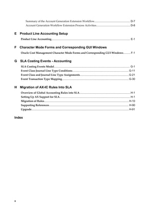 x
Summary of the Account Generation Extension Workflow................................................ D-7
Account Generation Workflow Extension Process Activities..............................................D-8
E Product Line Accounting Setup
Product Line Accounting.......................................................................................................... E-1
F Character Mode Forms and Corresponding GUI Windows
Oracle Cost Management Character Mode Forms and Corresponding GUI Windows..........F-1
G SLA Costing Events - Accounting
SLA Costing Events Model...................................................................................................... G-1
Event Class Journal Line Type Conditions............................................................................G-11
Event Class and Journal Line Type Assignments..................................................................G-21
Event Transaction Type Mapping..........................................................................................G-30
H Migration of AX-IC Rules Into SLA
Overview of Global Accounting Rules into SLA.....................................................................H-1
Setting Up AX Support for SLA............................................................................................... H-1
Migration of Rules.................................................................................................................. H-10
Supporting References........................................................................................................... H-90
Upgrade................................................................................................................................... H-91
Index
 