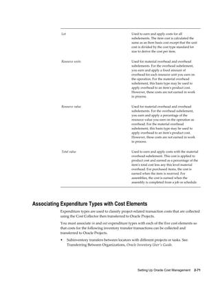Setting Up Oracle Cost Management    2-71
Lot Used to earn and apply costs for all
subelements. The item cost is calculated the
same as an Item basis cost except that the unit
cost is divided by the cost type standard lot
size to derive the cost per item.
Resource units Used for material overhead and overhead
subelements. For the overhead subelement,
you earn and apply a fixed amount of
overhead for each resource unit you earn on
the operation. For the material overhead
subelement, this basis type may be used to
apply overhead to an item's product cost.
However, these costs are not earned in work
in process.
Resource value Used for material overhead and overhead
subelements. For the overhead subelement,
you earn and apply a percentage of the
resource value you earn on the operation as
overhead. For the material overhead
subelement, this basis type may be used to
apply overhead to an item's product cost.
However, these costs are not earned in work
in process.
Total value Used to earn and apply costs with the material
overhead subelement. This cost is applied to
product cost and earned as a percentage of the
item's total cost less any this level material
overhead. For purchased items, the cost is
earned when the item is received. For
assemblies, the cost is earned when the
assembly is completed from a job or schedule.
Associating Expenditure Types with Cost Elements
Expenditure types are used to classify project-related transaction costs that are collected
using the Cost Collector then transferred to Oracle Projects.
You must associate in and out expenditure types with each of the five cost elements so
that costs for the following inventory transfer transactions can be collected and
transferred to Oracle Projects.
• Subinventory transfers between locators with different projects or tasks. See:
Transferring Between Organizations, Oracle Inventory User's Guide.
 