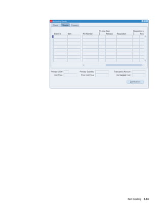 Item Costing    3-33
 
