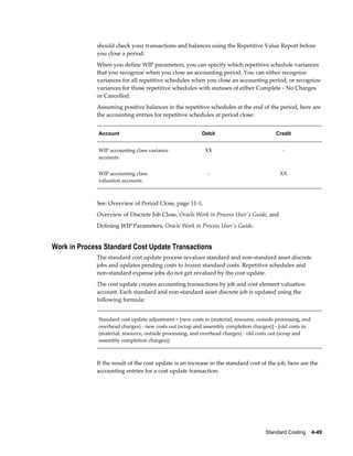 Standard Costing    4-49
should check your transactions and balances using the Repetitive Value Report before
you close a period.
When you define WIP parameters, you can specify which repetitive schedule variances
that you recognize when you close an accounting period. You can either recognize
variances for all repetitive schedules when you close an accounting period, or recognize
variances for those repetitive schedules with statuses of either Complete - No Charges
or Cancelled.
Assuming positive balances in the repetitive schedules at the end of the period, here are
the accounting entries for repetitive schedules at period close:
Account Debit Credit
WIP accounting class variance
accounts
XX -
WIP accounting class
valuation accounts
- XX
See: Overview of Period Close, page 11-1,
Overview of Discrete Job Close, Oracle Work in Process User's Guide, and
Defining WIP Parameters, Oracle Work in Process User's Guide.
Work in Process Standard Cost Update Transactions
The standard cost update process revalues standard and non-standard asset discrete
jobs and updates pending costs to frozen standard costs. Repetitive schedules and
non-standard expense jobs do not get revalued by the cost update.
The cost update creates accounting transactions by job and cost element valuation
account. Each standard and non-standard asset discrete job is updated using the
following formula:
Standard cost update adjustment = [new costs in (material, resource, outside processing, and
overhead charges) - new costs out (scrap and assembly completion charges)] - [old costs in
(material, resource, outside processing, and overhead charges) - old costs out (scrap and
assembly completion charges)]
If the result of the cost update is an increase in the standard cost of the job, here are the
accounting entries for a cost update transaction:
 