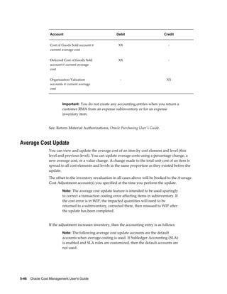 5-46    Oracle Cost Management User's Guide
Account Debit Credit
Cost of Goods Sold account @
current average cost
XX -
Deferred Cost of Goods Sold
account @ current average
cost
XX -
Organization Valuation
accounts @ current average
cost
- XX
Important: You do not create any accounting entries when you return a
customer RMA from an expense subinventory or for an expense
inventory item.
See: Return Material Authorizations, Oracle Purchasing User's Guide.
Average Cost Update
You can view and update the average cost of an item by cost element and level (this
level and previous level). You can update average costs using a percentage change, a
new average cost, or a value change. A change made to the total unit cost of an item is
spread to all cost elements and levels in the same proportion as they existed before the
update.
The offset to the inventory revaluation in all cases above will be booked to the Average
Cost Adjustment account(s) you specified at the time you perform the update.
Note: The average cost update feature is intended to be used sparingly
to correct a transaction costing error affecting items in subinventory. If
the cost error is in WIP, the impacted quantities will need to be
returned to a subinventory, corrected there, then reissued to WIP after
the update has been completed.
If the adjustment increases inventory, then the accounting entry is as follows:
Note: The following average cost update accounts are the default
accounts when average costing is used. If Subledger Accounting (SLA)
is enabled and SLA rules are customized, then the default accounts are
not used.
 