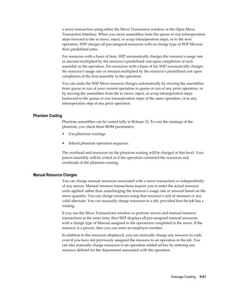 Average Costing    5-51
a move transaction using either the Move Transaction window or the Open Move
Transaction Interface. When you move assemblies from the queue or run intraoperation
steps forward to the to move, reject, or scrap intraoperation steps, or to the next
operation, WIP charges all pre-assigned resources with an charge type of WIP Moveat
their predefined rates.
For resources with a basis of item, WIP automatically charges the resource's usage rate
or amount multiplied by the resource's predefined cost upon completion of each
assembly in the operation. For resources with a basis of lot, WIP automatically charges
the resource's usage rate or amount multiplied by the resource's predefined cost upon
completion of the first assembly in the operation.
You can undo the WIP Move resource charges automatically by moving the assemblies
from queue or run of your current operation to queue or run of any prior operation, or
by moving the assemblies from the to move, reject, or scrap intraoperation steps
backward to the queue or run intraoperation steps of the same operation, or to any
intraoperation step of any prior operation.
Phantom Costing
Phantom assemblies can be costed fully in Release 12. To cost the routings of the
phantom, you check these BOM parameters:
• Use phantom routings.
• Inherit phantom operation sequence.
The overhead and resources on the phantom routing will be charged at this level. Your
parent assembly will be costed as if the operation contained the resources and
overheads of the phantom routing.
Manual Resource Charges
You can charge manual resources associated with a move transaction or independently
of any moves. Manual resource transactions require you to enter the actual resource
units applied rather than autocharging the resource's usage rate or amount based on the
move quantity. You can charge resources using that resource's unit of measure or any
valid alternate. You can manually charge resources to a job, provided that the job has a
routing.
If you use the Move Transactions window to perform moves and manual resource
transactions at the same time, then WIP displays all pre-assigned manual resources
with a charge type of Manual assigned to the operations completed in the move. If the
resource is a person, then you can enter an employee number.
In addition to the resources displayed, you can manually charge any resource to a job,
even if you have not previously assigned the resource to an operation in the job. You
can also manually charge resources to an operation added ad hoc by entering any
resource defined for the department associated with the operation.
 