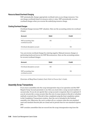 5-56    Oracle Cost Management User's Guide
Resource Based Overhead Charging
WIP automatically charges appropriate overhead costs as you charge resources. You
can charge overheads based on resource units or value. WIP automatically reverses
overhead charges when you reverse the underlying resource charge.
Costing Overhead Charges
Overhead charges increase WIP valuation. Here are the accounting entries for overhead
charges:
Account Debit Credit
WIP accounting class
overhead account
XX -
Overhead absorption account - XX
You can reverse overhead charges by entering negative Manual resource charges or
performing backward moves for WIP Moveresources. Here are the accounting entries
for reverse overhead charges:
Account Debit Credit
Overhead absorption account XX -
WIP accounting class
overhead account
- XX
Overview of Shop Floor Control, Oracle Work in Process User's Guide.
Assembly Scrap Transactions
If you move assemblies into the scrap intraoperation step of an operation and the WIP
Require Scrap Account parameter is set, then you must enter a scrap account number or
account alias. If you do not specify that a scrap account is required, then it is optional. If
you do not provide a scrap account, then the cost of scrap remains in the job or schedule
until job or period close. If the job is then completed using the final completion option
in the Completion Transactions window, then the cost is included in the finished
assembly cost. Otherwise, the cost is written off as a variance when the non-standard
asset and standard discrete jobs are closed and at period close for non-standard expense
jobs.
WIP considers assemblies that are moved into the scrap intraoperation step from the
 