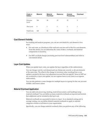FIFO and LIFO Costing    6-5
Costs in
Dollars
Material Material
Overhead
Resource Outside
Processing
Overhead
Previous
Level
100 20 25 27 5
This Level 0 2 3 3 1
Total Costs 100 22 28 30 6
Cost Element Visibility
For tracking and analysis purposes, you can see cost details by cost element in two
ways:
• For unit costs, as a breakout of the total unit cost into each of the five cost elements.
From this detail, you can determine the value of labor, overhead, and material
components in inventory.
• For WIP, as all job charges (including previous level subassemblies) and relief in
cost element detail.
Layer Cost Updates
When you update layer costs, you update the layer regardless of the subinventory.
You can change costs by cost element and can choose one, several, or all cost elements
at the same time. The offset to the change in inventory value resulting from a cost
update is posted to the layer cost adjustment account that you specify. Items in WIP are
not revalued by a layer cost update, nor are expense items or any item in an expense
subinventory.
You can also perform a mass changes for multiple layers in a group for the cost, account
number, and reason values.
Material Overhead Application
You can add costs (receiving, stocking, material movement, and handling) using
material overhead. You can define as many material overheads as required and include
that additional cost be included in the layer cost.
Material overheads are associated to items in a layer. As in standard costing and in
average costing, you can define default material overheads to apply to selected
categories of items or all items in your organization.
Specifically, you can charge material overhead when you perform any of the following
 